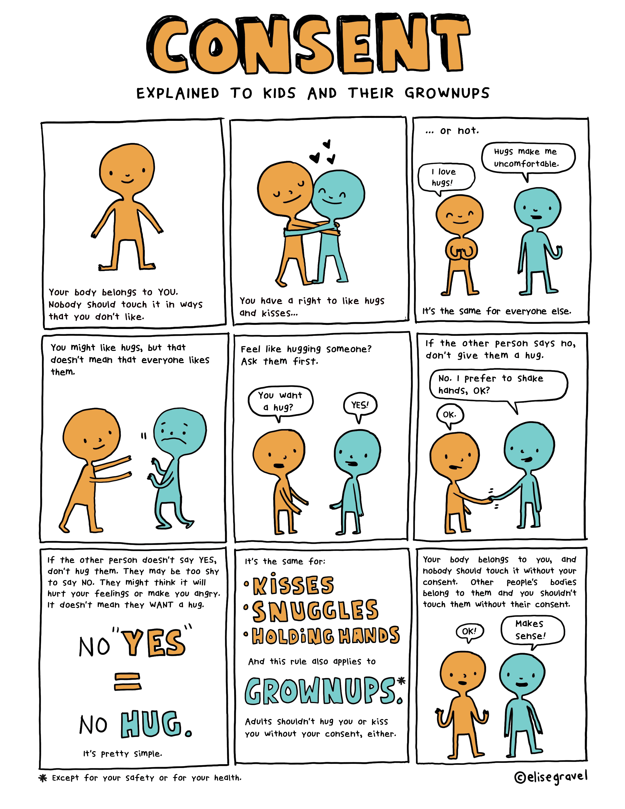 Consent explained to kids