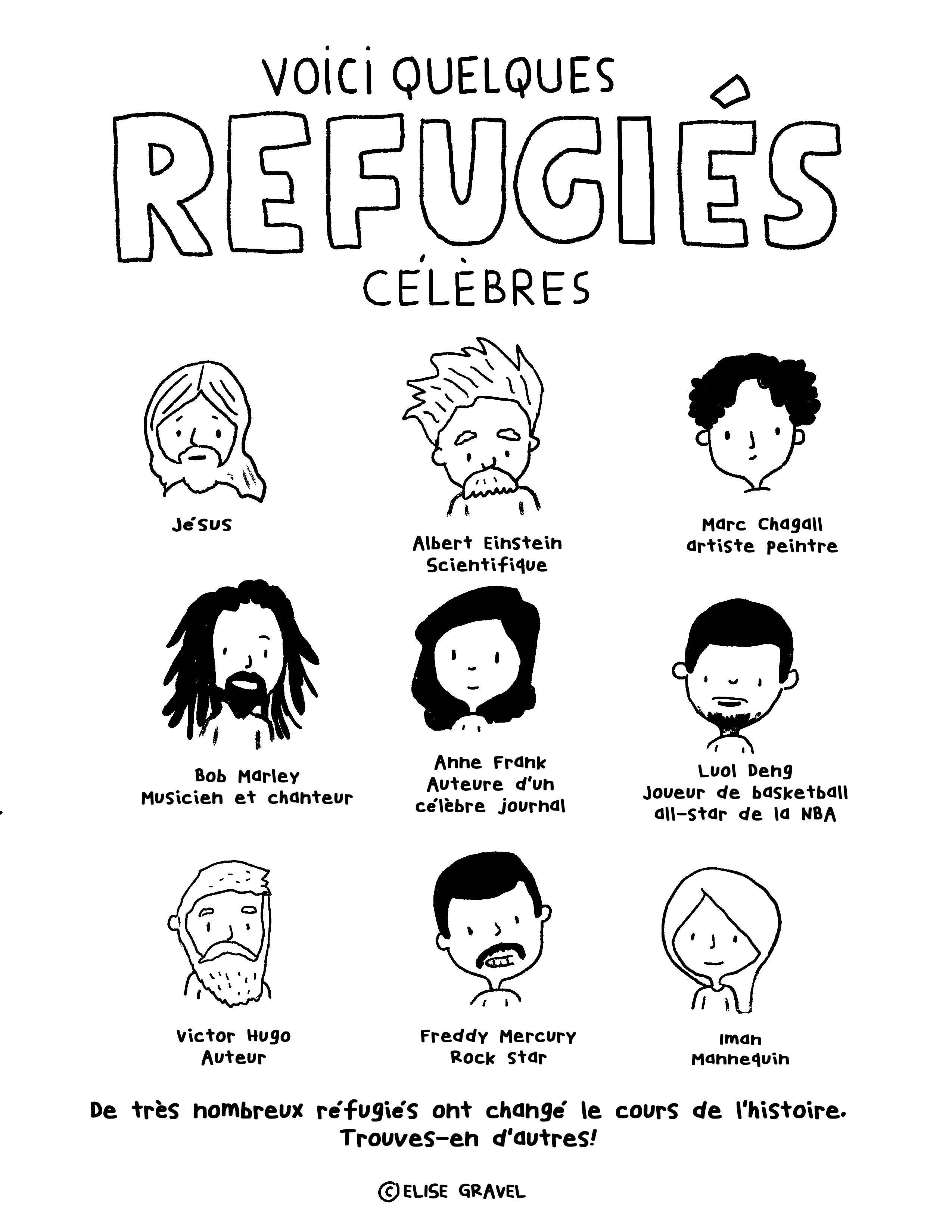 Réfugiés célèbres à colorier