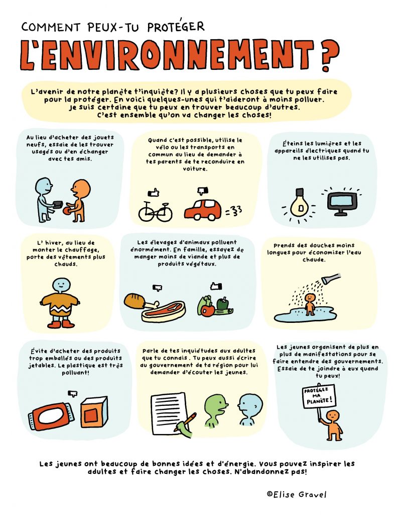 Affiche à Imprimer: Comment Protéger L'environnement? | Elise Gravel