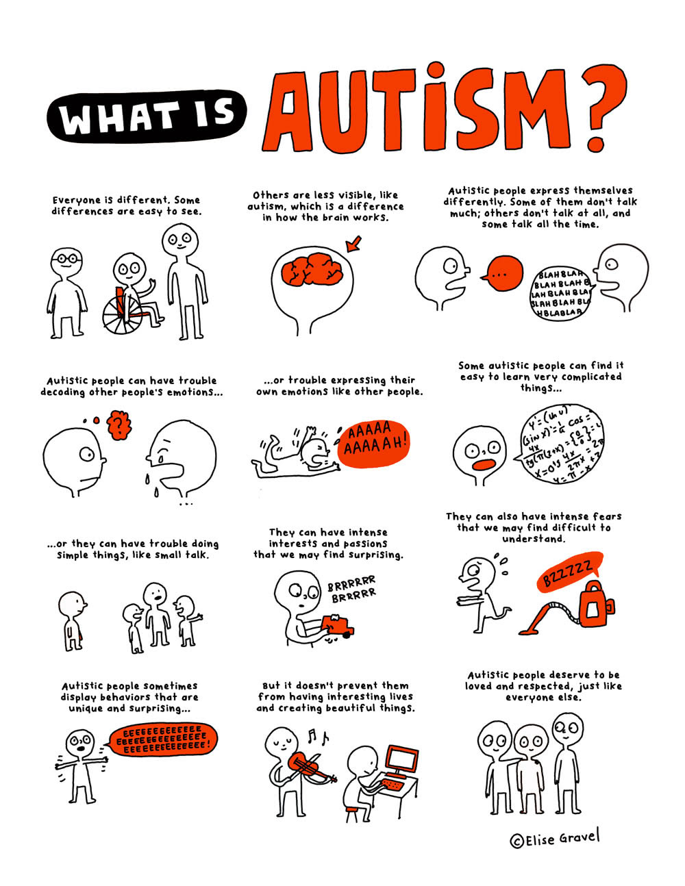 What is autism? Elise Gravel