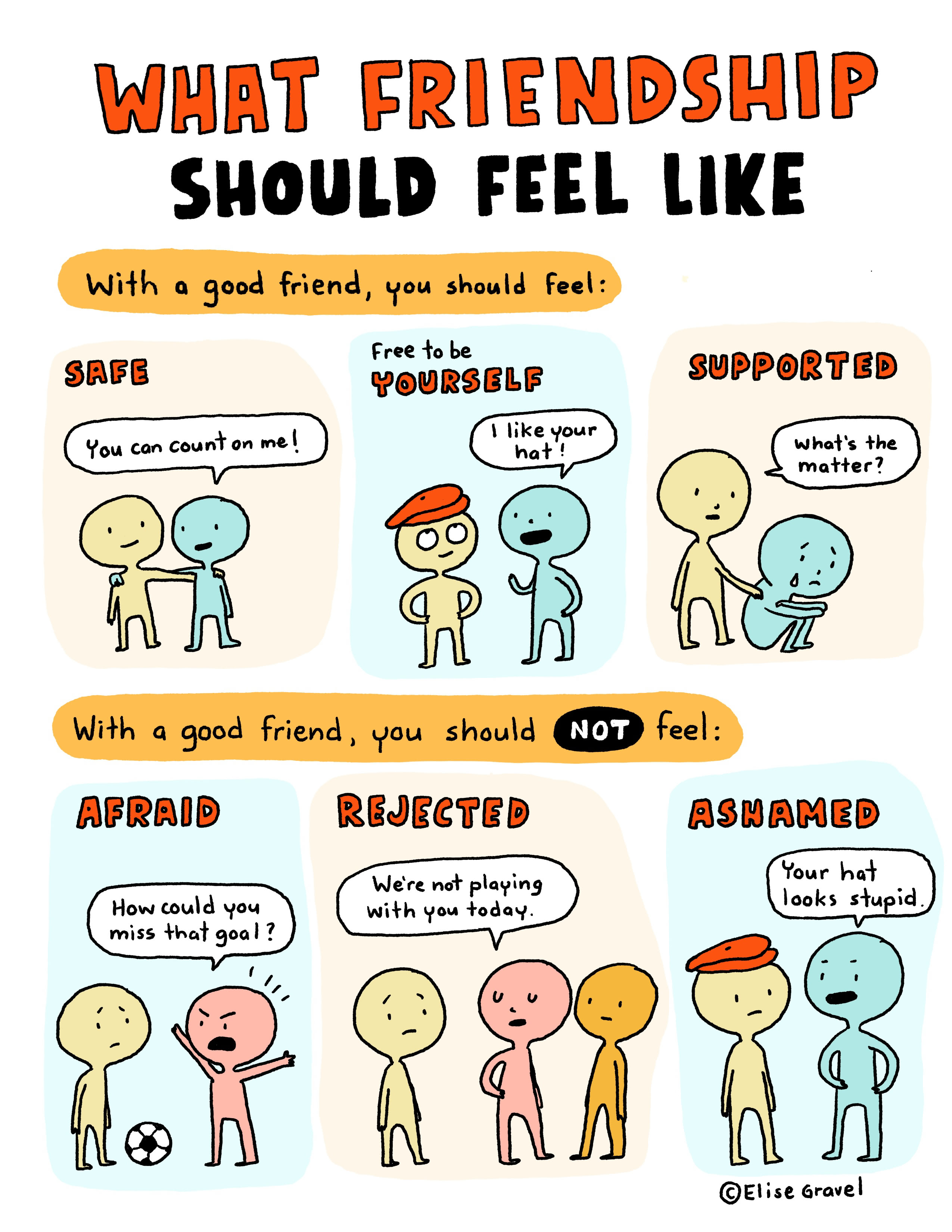 How to ask a friend if they're okay, Friendships