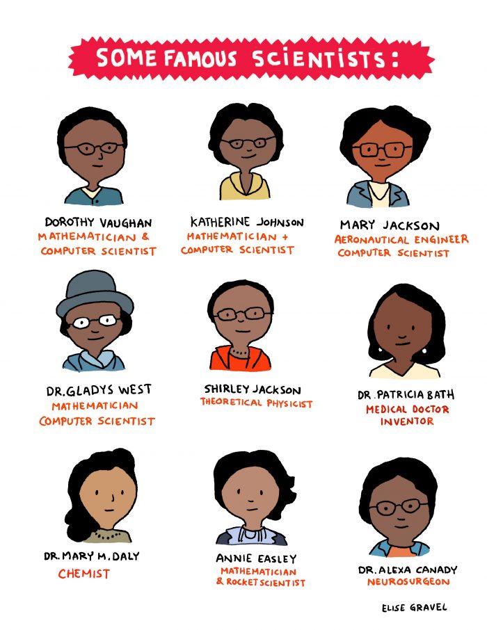 Printable poster: women of science | Elise Gravel