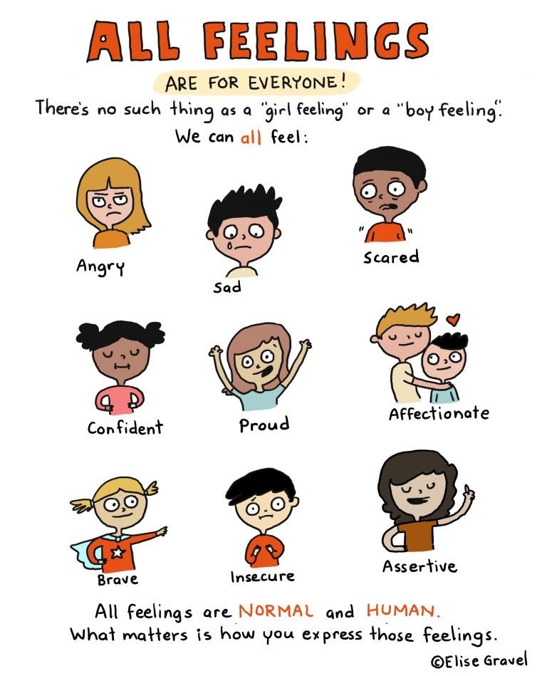 All Basic Feeling All feelings are for everyone - free printable | Elise Gravel